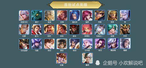 王者专属装备最新爆料,神秘属性引热议,玩家期待度飙升! 第3张 王者专属装备最新爆料,神秘属性引热议,玩家期待度飙升! 第3张